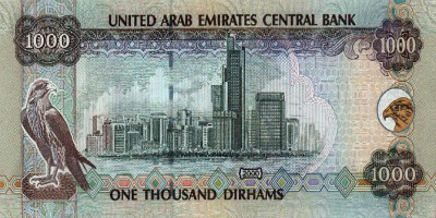 Dubai currency to inr